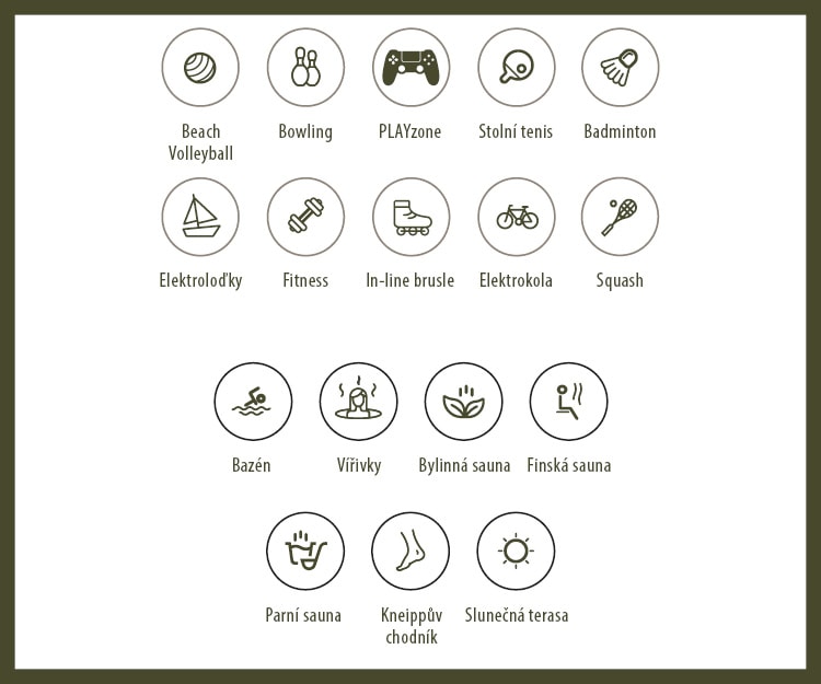 Sport Arena Ikony aktivity-CZ_750x625